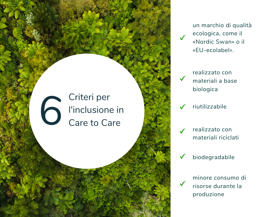 Care to Care Kriterien it