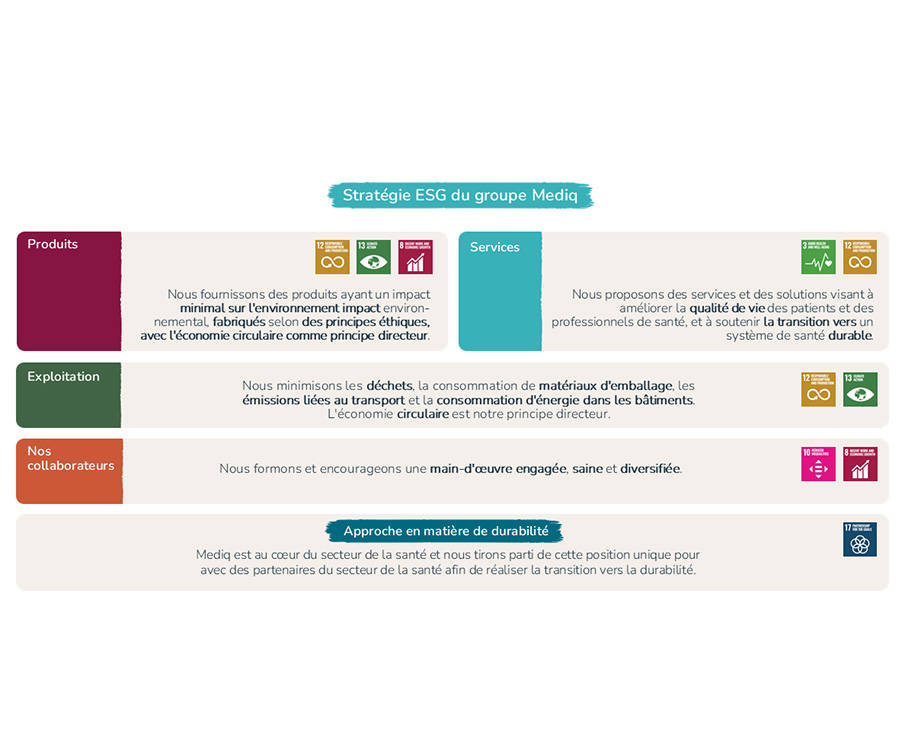 ESG Report 2024 FR